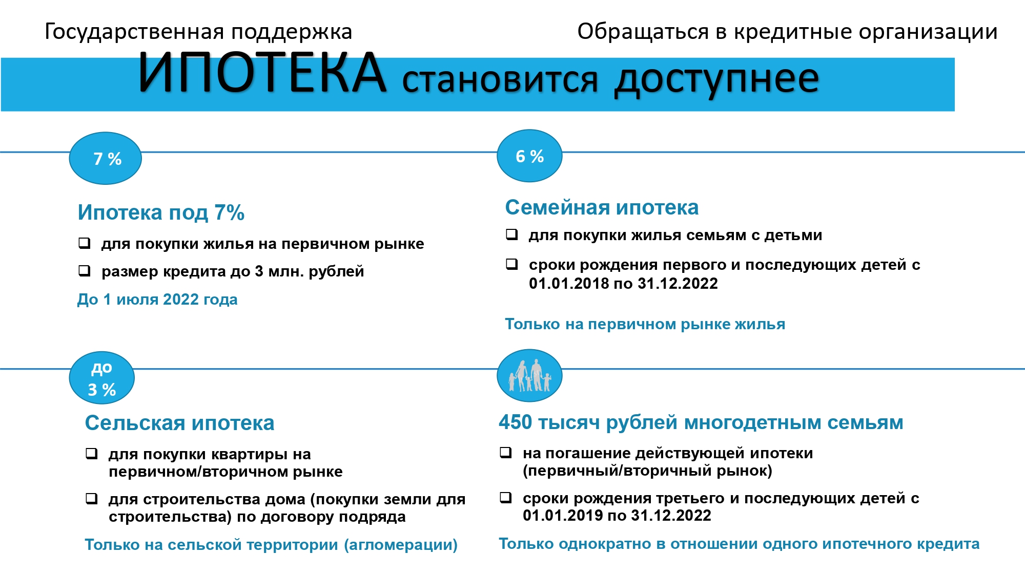 Муниципальное бюджетное общеобразовательное учреждение «Менчерепская СОШ» -  Объявления